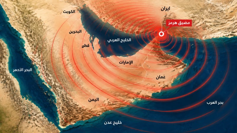 مصادر خاصة لـ “يمن شباب نت”: الحوثي يحذر وفده في “مسقط” من تغير دور عُمان لصالح أمريكا والسعودية